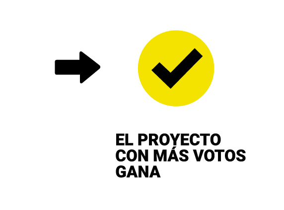 El proyecto con más votos gana